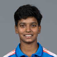 Priya Mishra